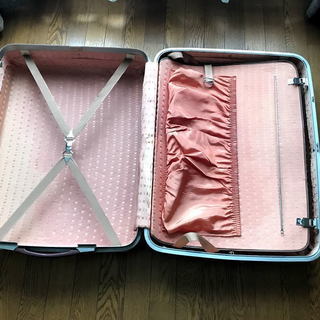 スーツケースの画像