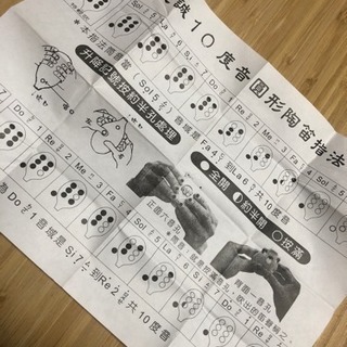 ねずみさんの オカリナ？