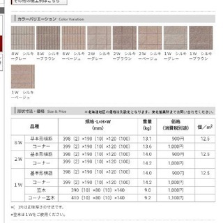 リブロックRX　コーナー4本　並横筋併用8本