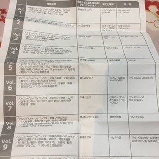 七田式教育英語CDのみの画像