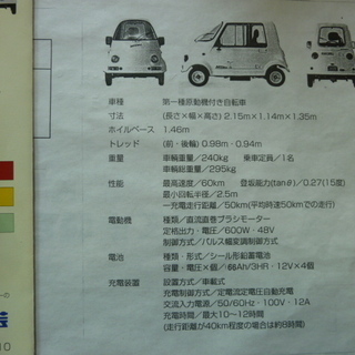 自賠責33年２月まで！バッテリー交換済みタケオカ　ミリューEV電気カーの画像