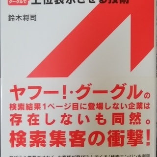 御社のホームページを上位表示させる技術