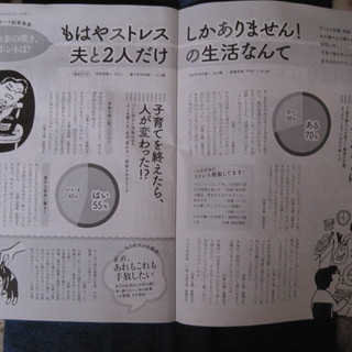 美品　★　婦人公論　２/２６　★の画像