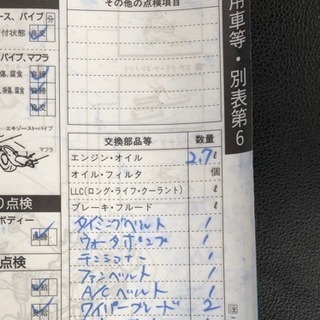 ジムニーJA11 AT 限定車SCOTTの画像