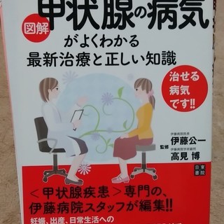甲状腺の病気