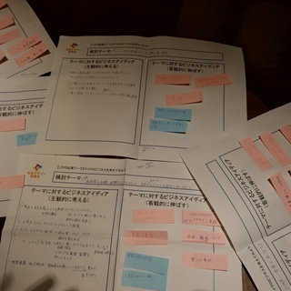 【ワークショップ型読書会】未来デザイン読書会【東京朝活】