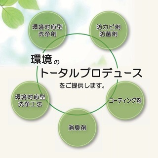 トリニガス　【ゴミ置場や畑に簡単設置、害鳥対策・鳥害対策】の画像