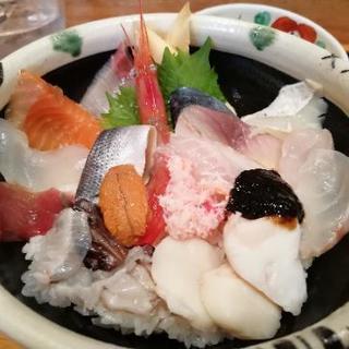グルメ会（美味しい店巡る会） − 新潟県