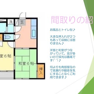 【☆☆初期費用２万円☆☆】2DKのお部屋です！（※その他費用一切掛かりません！！)  − 千葉県