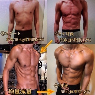 ボディメイク&ダイエット✨パーソナルトレーニングジム💪の画像