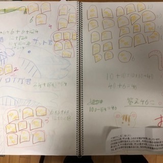 どんぐり倶楽部保護者クラブ 子育てサークル - 神戸市