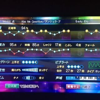 ［カラオケ］精密採点で高得点を取るコツ教えます！の画像