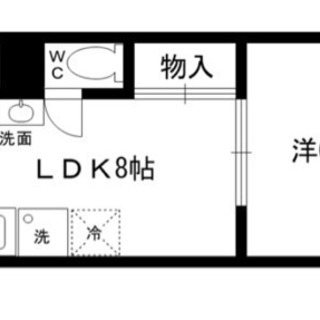 西宮北口徒歩10分