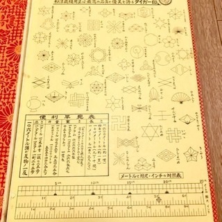 軽量和裁台 って言う物かな？値下げしました。の画像