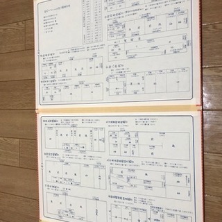 軽量和裁台 って言う物かな？値下げしました。の画像