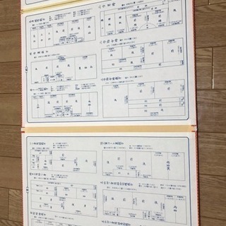 軽量和裁台 って言う物かな？値下げしました。の画像