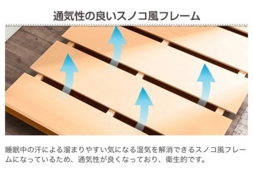 新品同様◉セミダブルまたはシングル使用◉ ニトリウッドベッドフレーム 残り1.5年保証付き