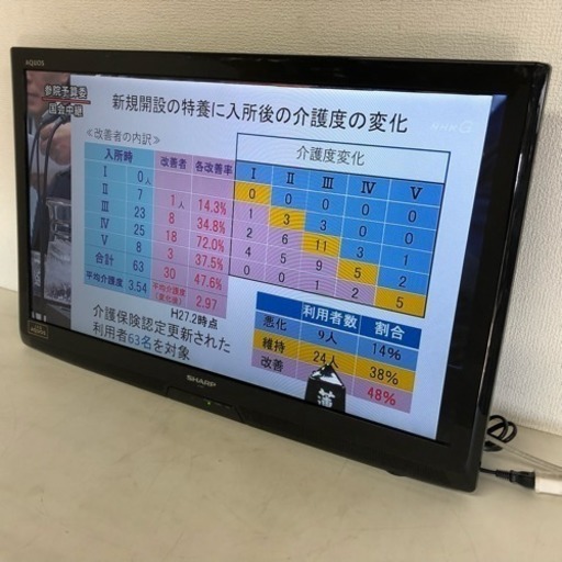 即日受渡可能‍♀️ SHARP 32型液晶LEDアクオス11500