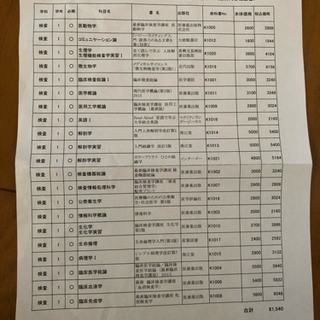 つくば国際大学 医療保険学部 臨床検査学科 教科書の画像