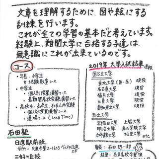 大学受験のための幹の太い学力を！石田塾の画像