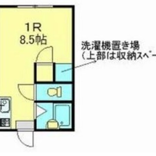 ラスト1室❣即入居可❣敷金なし❣礼金なし❣仲介手数料なし❣　エアコン、TVドアホン新規❣　駐車場有り　茨城県　常陸大宮市　北町　１Ｋ　賃貸　アパート　大家直　FF - 常陸大宮市