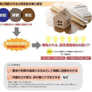 不動産(遊休財産）を相続したときのために知っておきたいこと・・・ - 鹿児島市