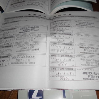 記録簿多数★実走６万キロ★事故歴なし★2オーナー！！！の画像