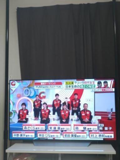中古　有機EL LGエレクトロニクス　OLED55C7P\n\n