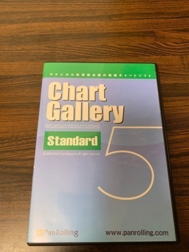 パンローリング チャートギャラリー スタンダード