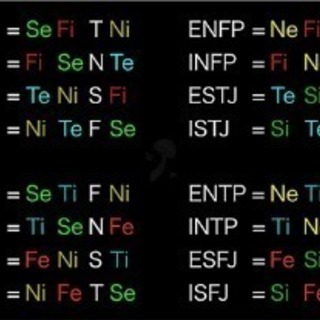 心理学のMBTI・タイプ論が好きな人募集してます。