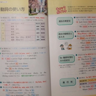 中三英語　シグマベスト　文英堂　　参考書　の画像