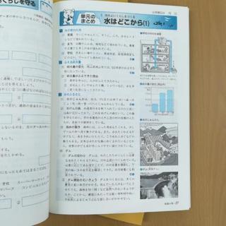 未使用品　小学生用ワークの画像