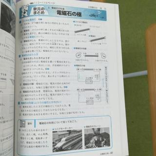 未使用品　小学生用ワークの画像