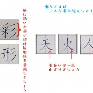 書写技能検定　添削　アドバイスの画像