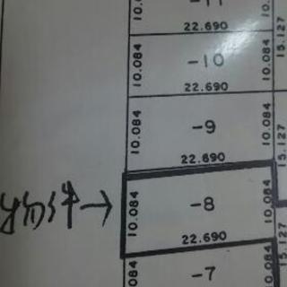 成約なりました。江別あけぼの バス通り面す!店舗用地