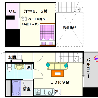 🌟ジモティー限定格安プラン🌟【ＳＯＮＩＸ2015】5号タイプ！1...