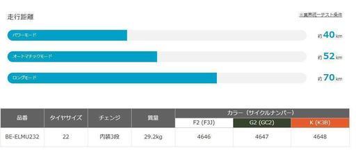 おすすめ新品試乗のみ◆13万⇒◆パナソニック◆ギュット・ステージ・22 BE-ELMU232 + 専用充電器