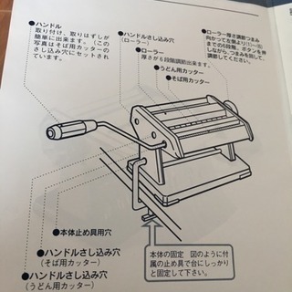 売約済み  イタリア製  製麺機の画像