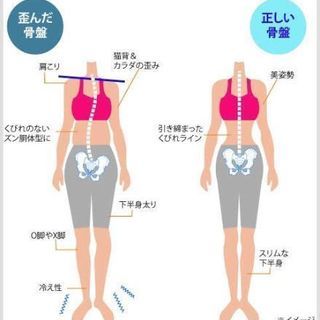 3/28 美活マルシェ〜健康コーナー〜