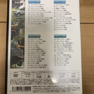 カーメンテナンスDVD デリカD:5編