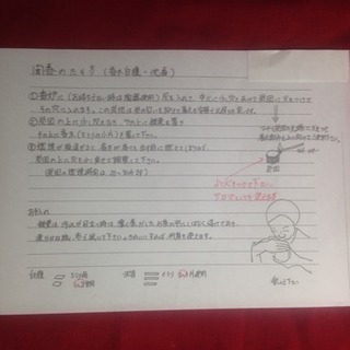 上級香炉灰 80g お香・聞香に最適。天然香木の香りを邪魔しないの画像