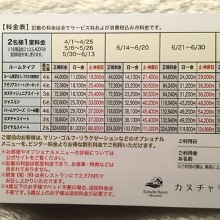 カヌチャリゾート ご宿泊優待券 2枚の画像