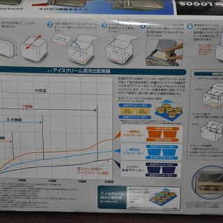 【新品未開封】ハイパー氷点下クーラーXL　40L　LOGOS　クーラーボックスの画像
