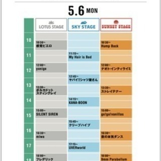 フェス仲間 5.6 japanJAM一緒に行ってくれる人募集