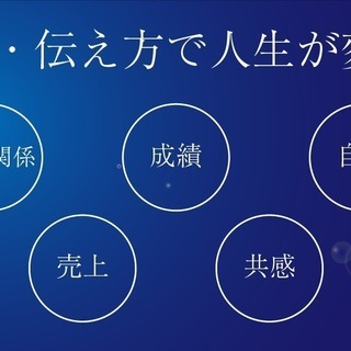4/23ミスユニバース公認講師が教える！人の心を動かす「伝え方」講座の画像