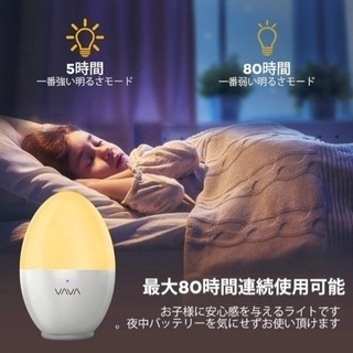 4/6 21時までにご連絡ください。インテリアLEDライトの画像