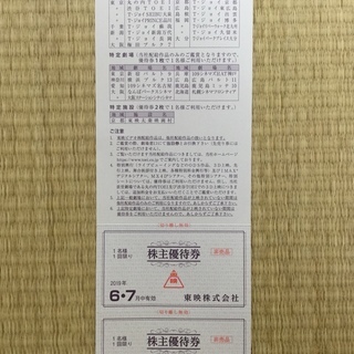 東映 株主優待券の画像