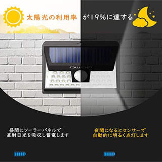 40LEDセンサーライト☆ソーラーライトの画像