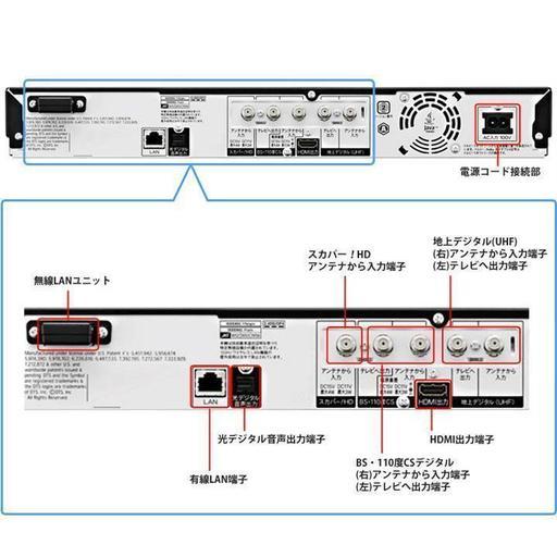 たっぷりW録1TB☆外付けHDもOK♪BD-W1000