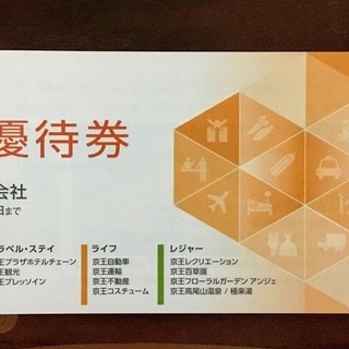 京王電鉄 株主優待券 冊子